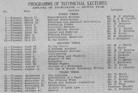 A programme of Technical lectures 
