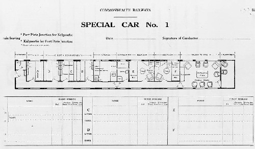 Diagram of layout of Special Car 1
